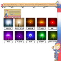 Cветодиод 3014 SMD 3V 0.1 Вт, Orange оранжевый свет 3,0х1,4 мм