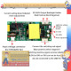 LED драйвер универсальный input 110-220V, Output 30-248V 300-1100mA для телевизоров 42-70 диагонали